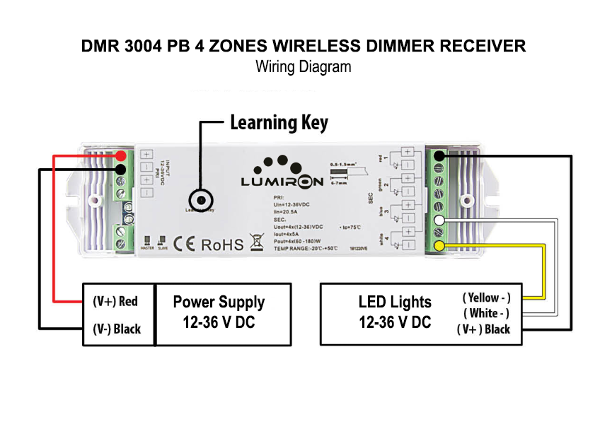 DMR-3004-PB-4-Zones-Wireless-Dimmer-Receiver-Wiring-Diagram