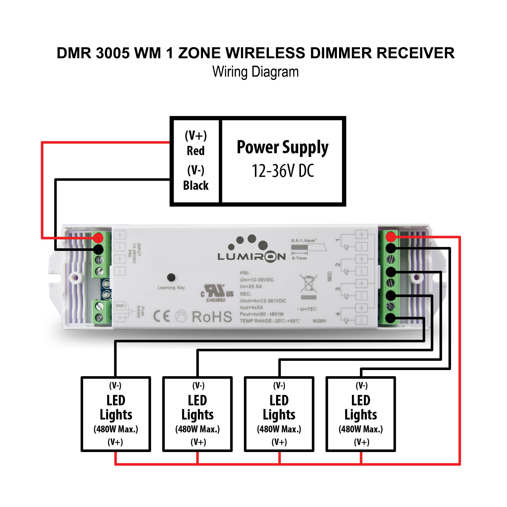 DMR-3005-WM-1-Zone-Wireless-Dimmer-Receiver-Wiring-Diagram